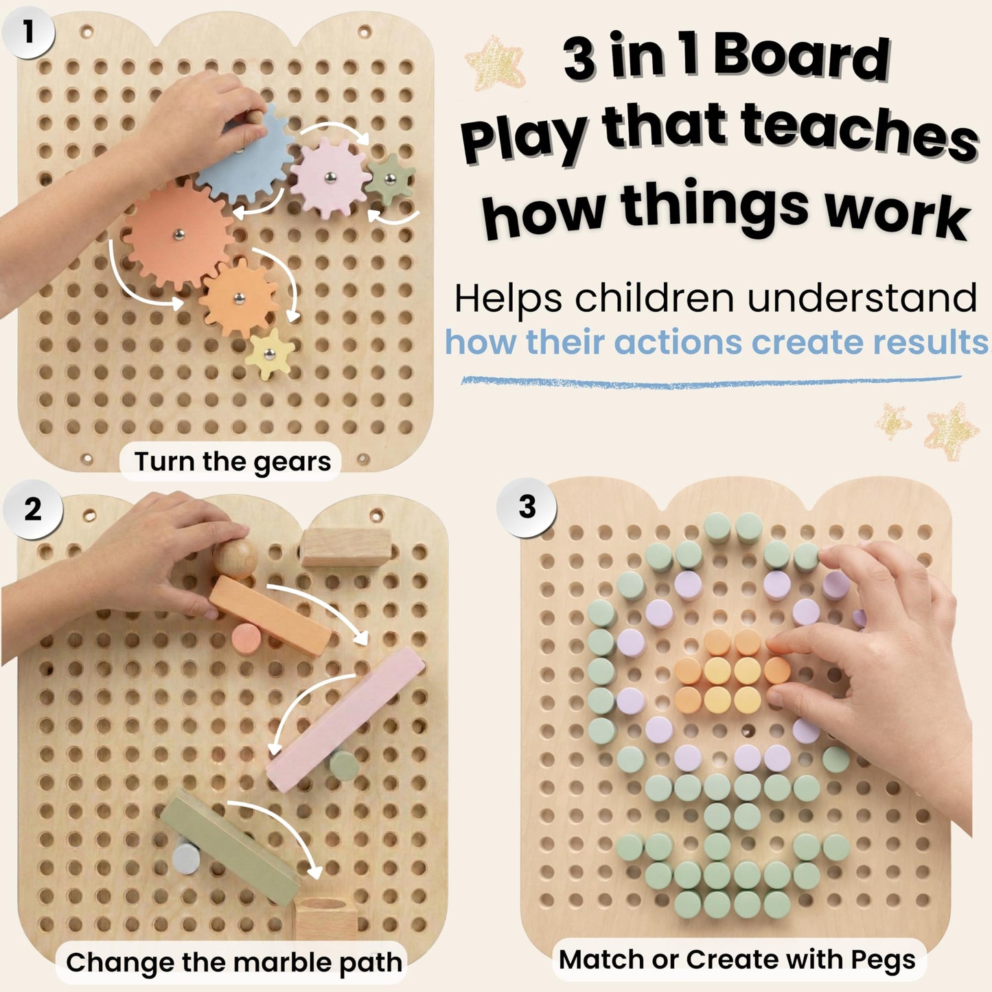 Nurtify 5 Panels, Wall Busy Board for Toddlers 2–7, 25-in-1 Montessori Wall Activity Board, Wooden Busy Board Wall Mounted, Sensory Wall Panel for Kids, Toddler wall Activity, Large Modular System