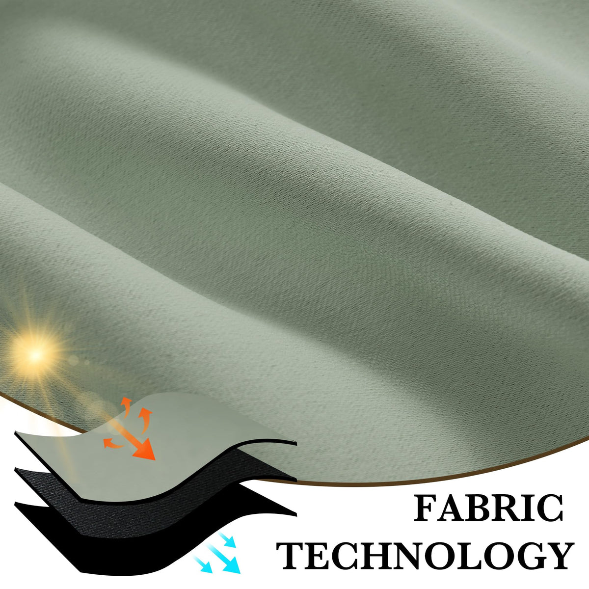 100% Blackout RV Camper Curtains (2 Count)