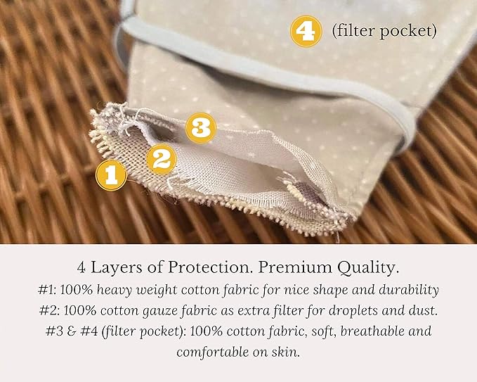 HOPE LOVE SHINE Fabric Reusable Face Masks Adjustable Cotton Handmade