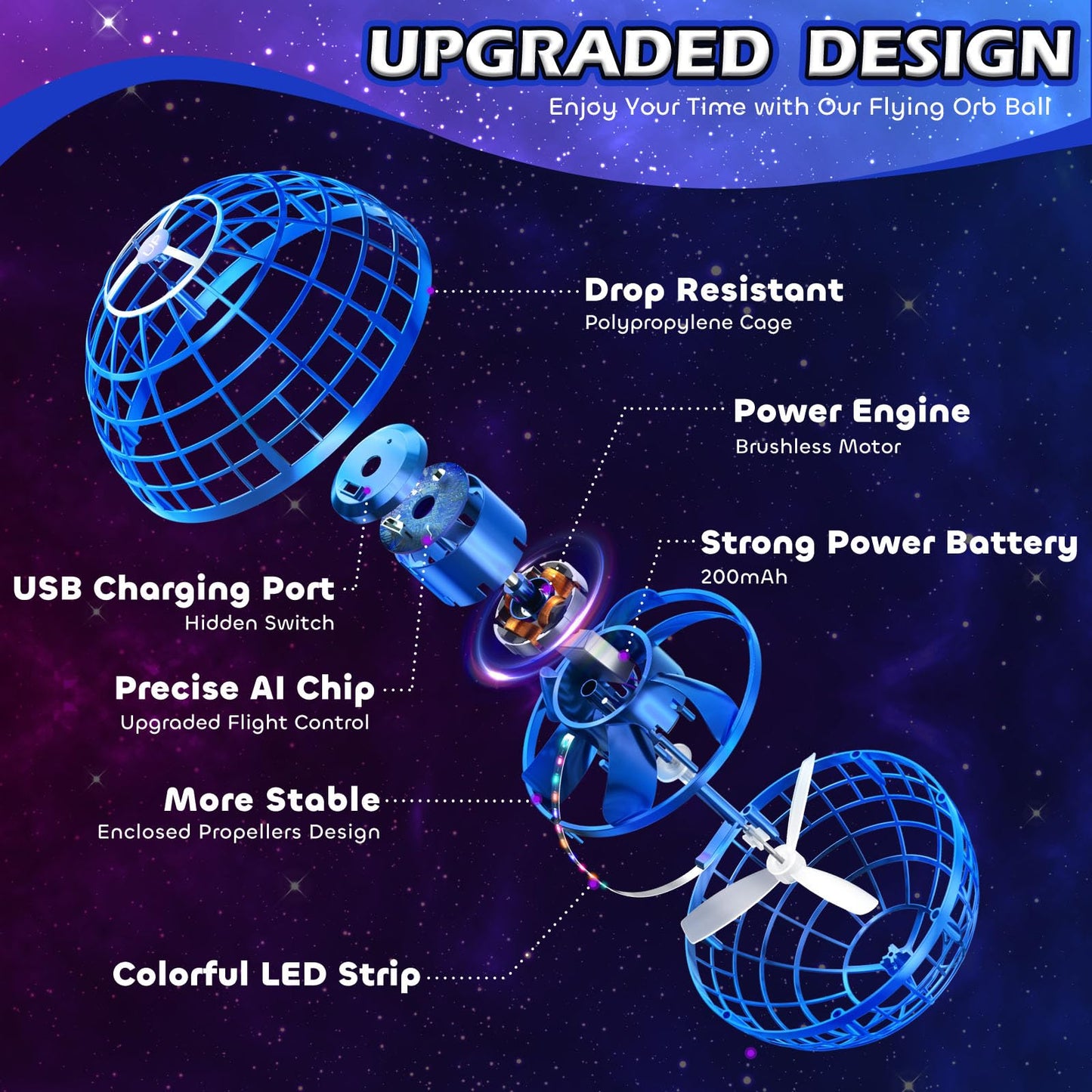 Tikduck Flying Orb Ball 2026 Toys Soaring Hover Pro Boomerang Galactic Fidget Cool Magic Hand Controlled Mini Drone Cosmic Globe Spinner Safe for 6 7 8 9 10+ Year Old Kids Outdoor Toys (Blue)