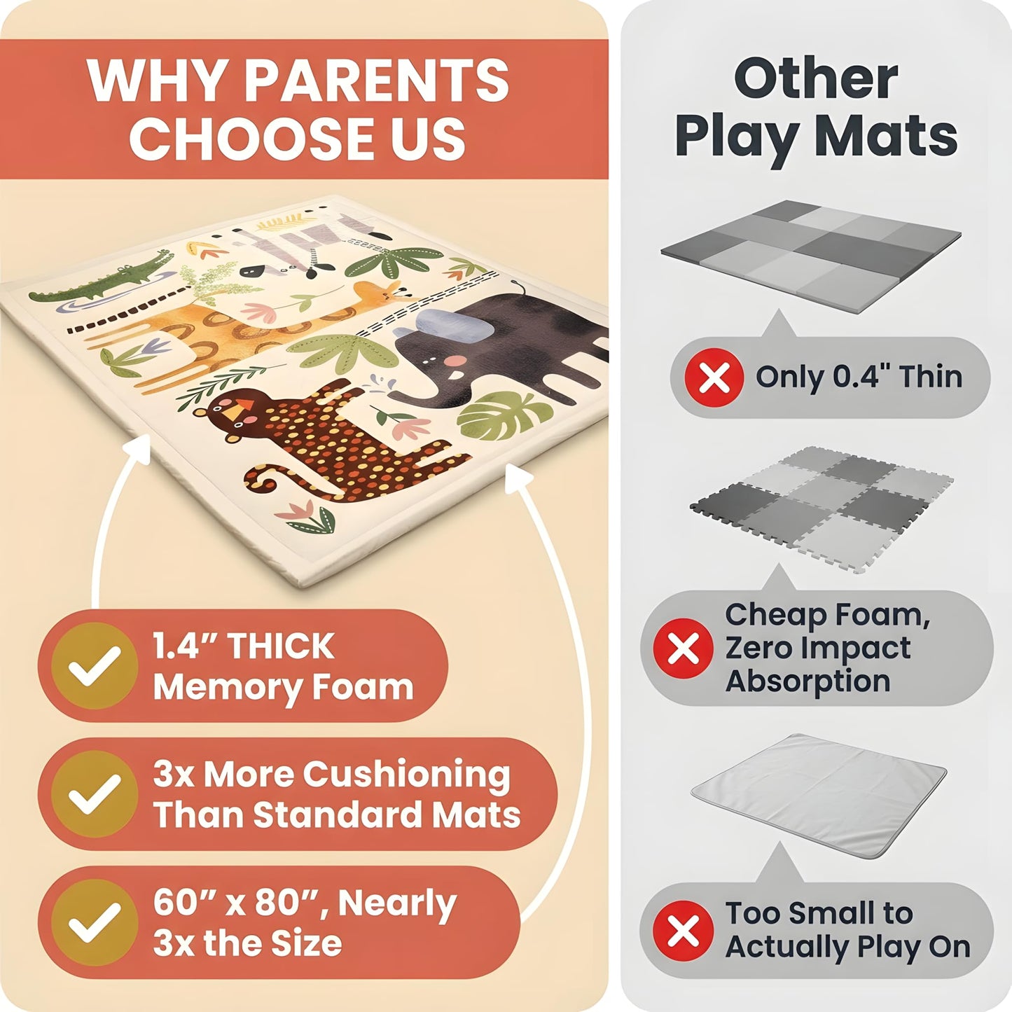 Halaluxe Baby Play Mat 60"x80" Extra Thick (1.4") | Memory Foam Crawl Mat for Infants & Toddlers | Non-Slip | Waterproof | Tummy Time | Animal Print Floor Rug