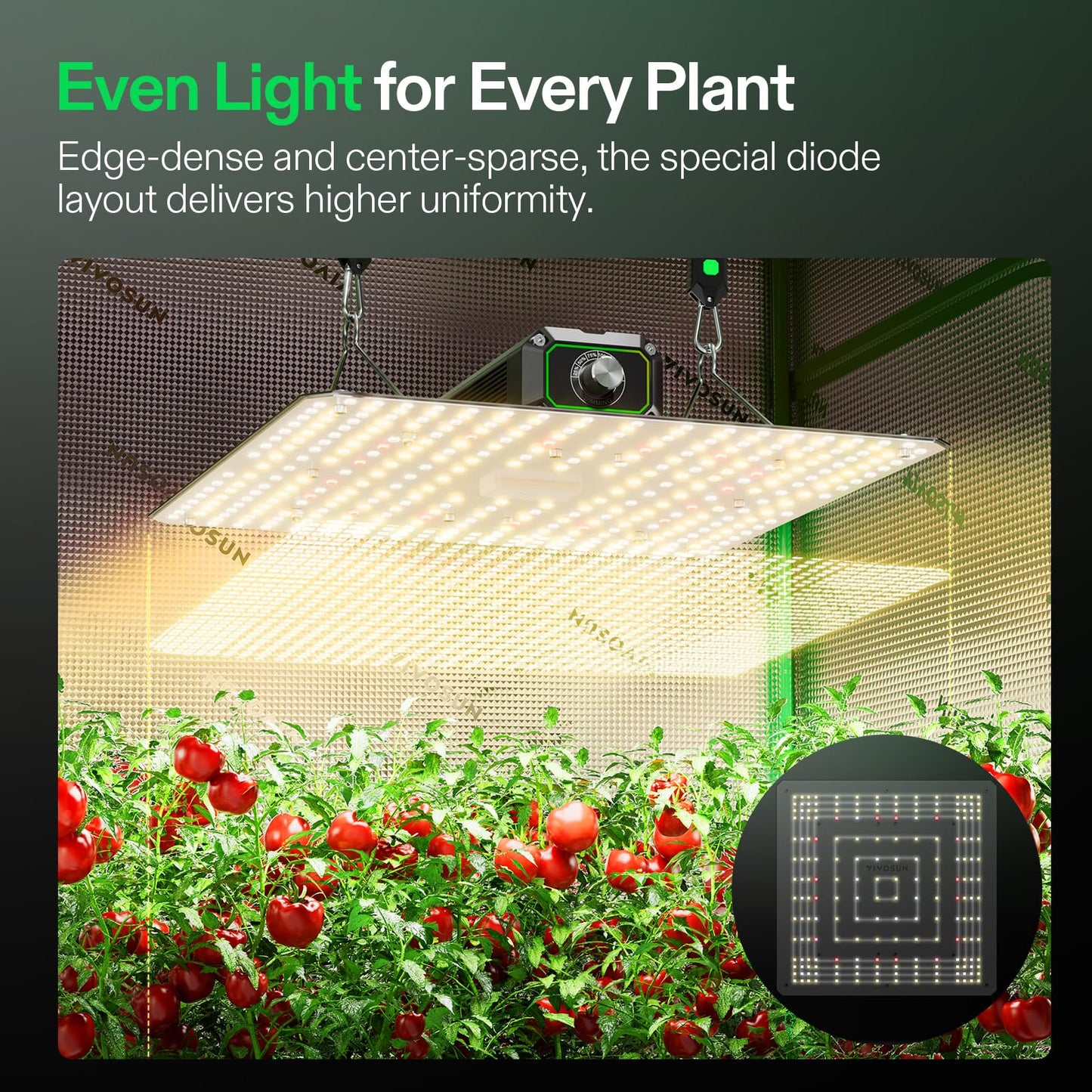 VIVOSUN LumaLight 100W LED Grow Light, Full Spectrum Plant Light, Smart Dimmable & High PPFD for Indoor Plants Seedling Vegetables Bloom, Fits 2×2/2×4 Grow Tents