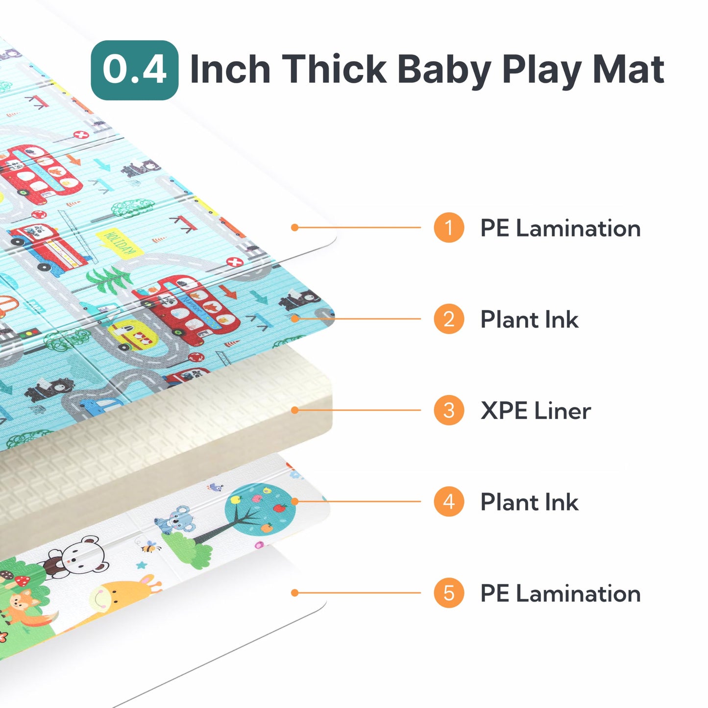 Wiltology playmat, Foldable Baby Play Mat, Extra Large, Non-Toxic, Waterproof Activity Playmats for Babies, Education for Infant, Non-Slip Double Sided (79”x71” 0,4in Olive) boy and Girl