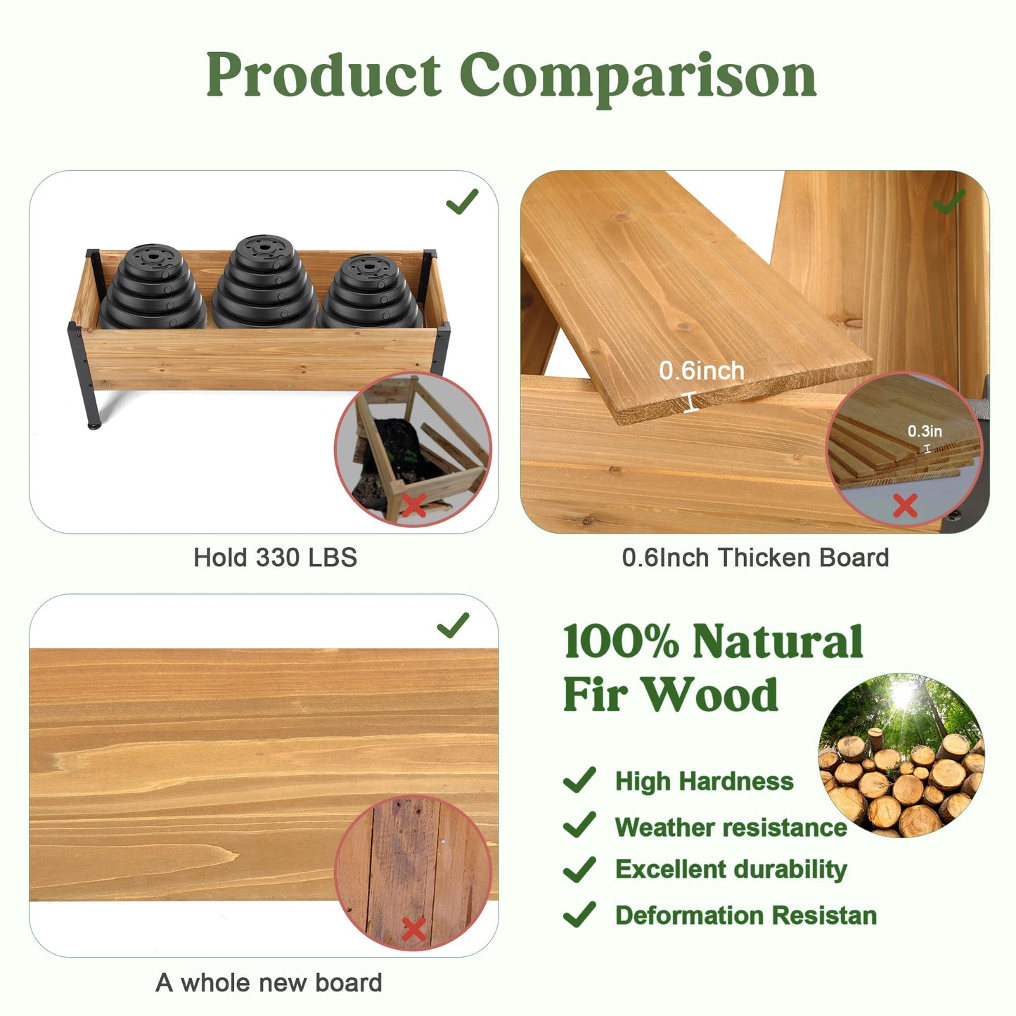 Borsynium Wooden Rectangular Flower Box with Low-Iron Legs, Planting Bed for Flowers and Vegetables, Suitable for Garden and Balcony. Dimensions: 35.43×13.9×12.5 inches