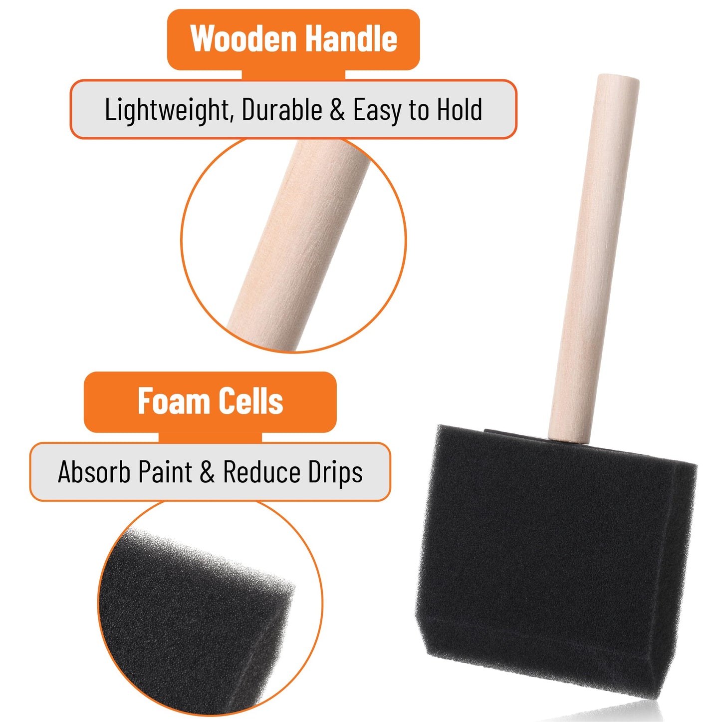 Bates- Foam Paint Brushes, 3-Inch, 36 Pack, Wooden Handle, Sponge Brushes for Painting, Staining, Varnishes, Gluing and DIY Craft Projects on Wood, Metal & More