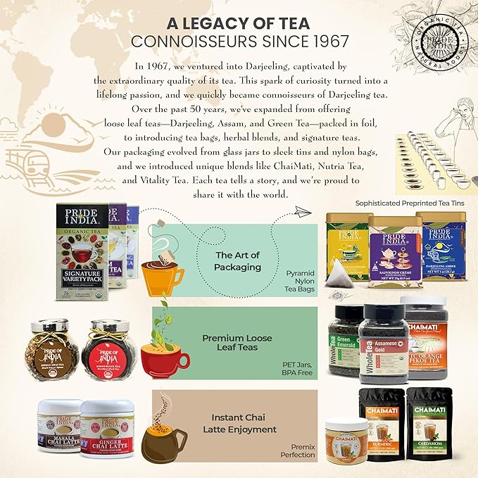Pride Of India - Natural Herbal Chai (Comforting Spiced Tea), PACK of 6-15 Tea Bags Per Box