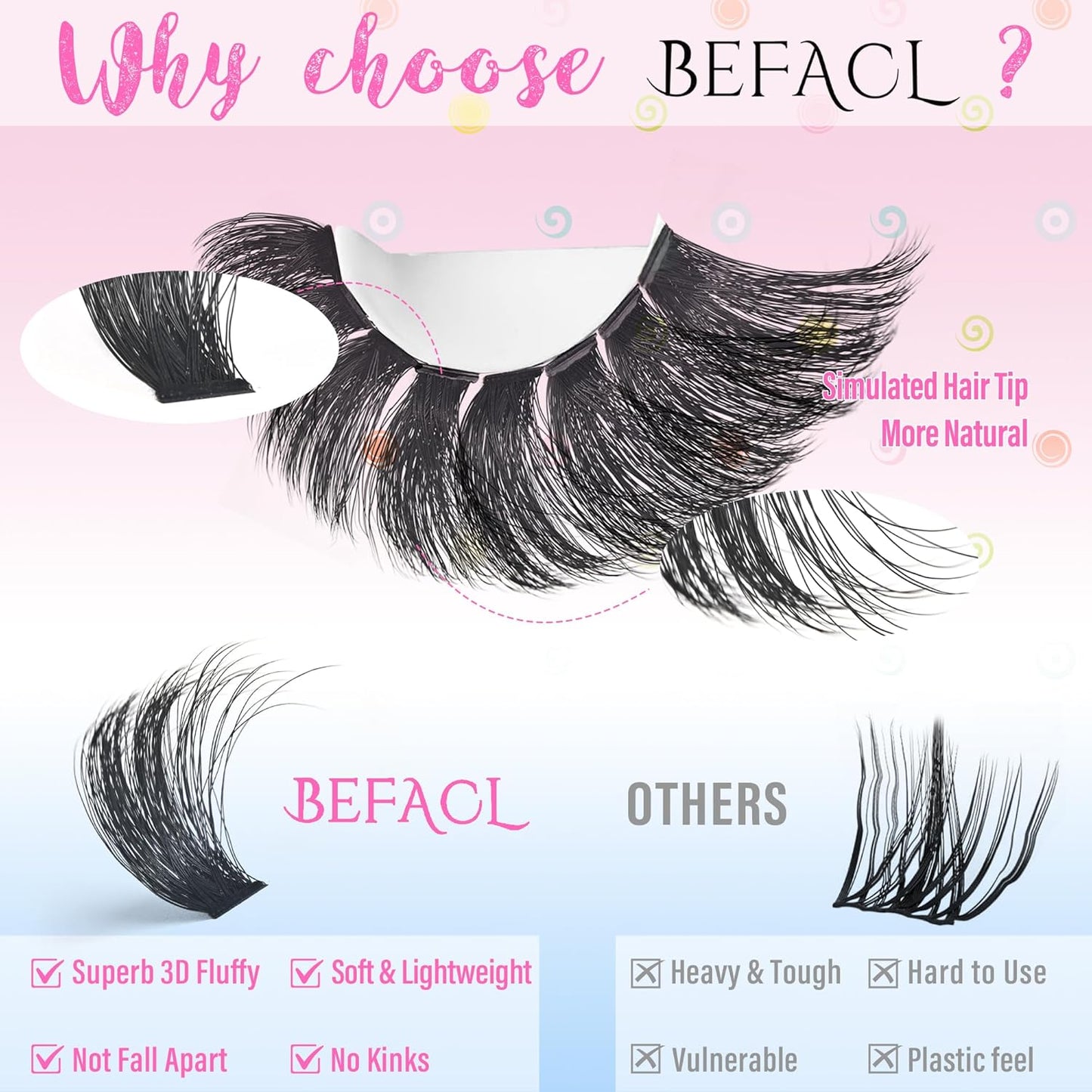 Lash Clusters Kit Fluffy Eyelash Extensions Kit 280D Individual Eyelashes Kit 14-25mm DIY Lashes Extension Kit with Lash Bond and Seal, Lash Applicator, Mega Volume False Eyelashes Kit by BEFACL