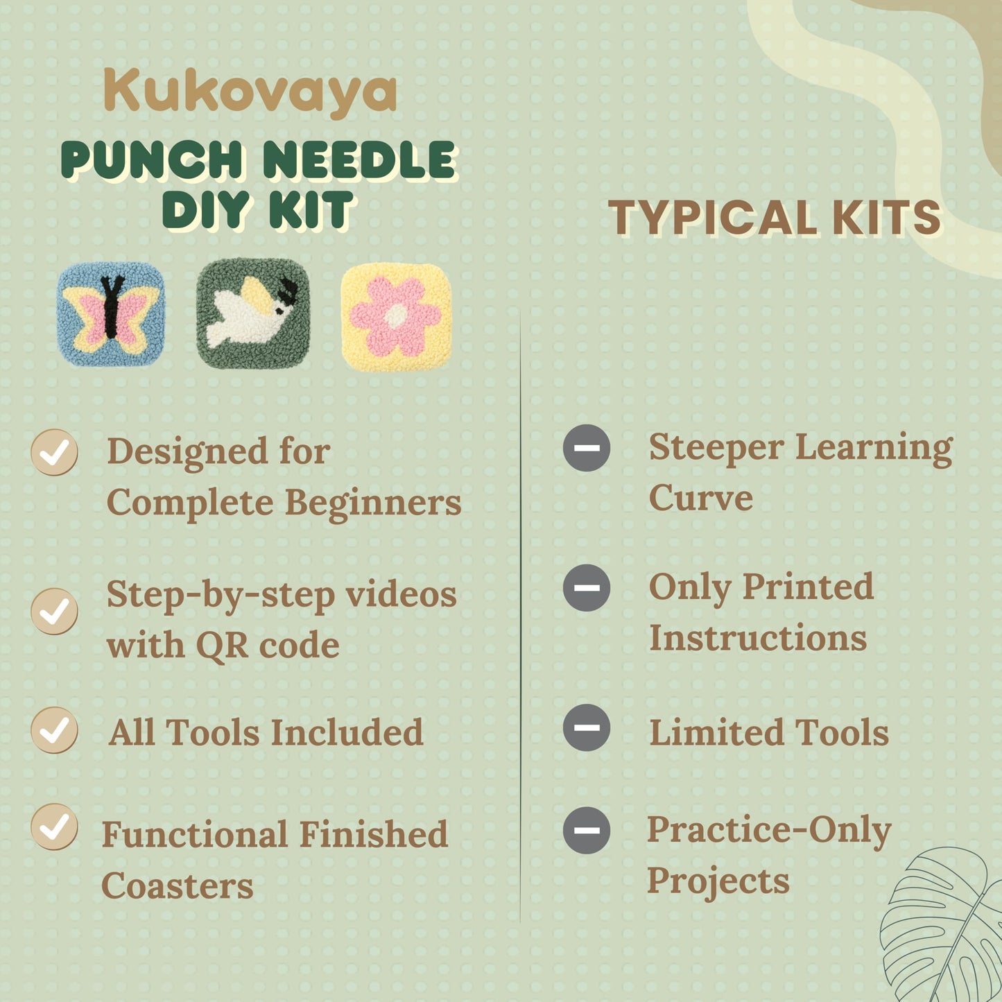Kukovaya Punch Needle Kit for Beginners & Adults – Complete DIY Embroidery 6-Coaster Kit with Printed Fabric, Yarn, Needle, Hoop & Guide – Easy Craft Kit for Home Décor, Gifts & Stress Relief