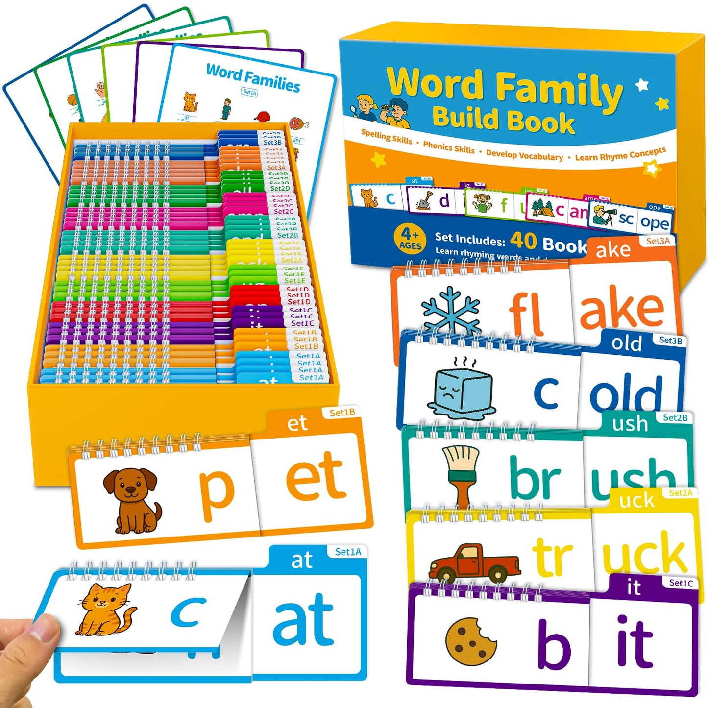 Sinoome Phonics Flash Cards Word Family Build Book, 40 Read & Rhyme Flip Books, Learn to Read for Kids Ages 4-8, Engaging Educational Tools for Preschool-Kindergarten, Fun Sight Words & Phonics Games