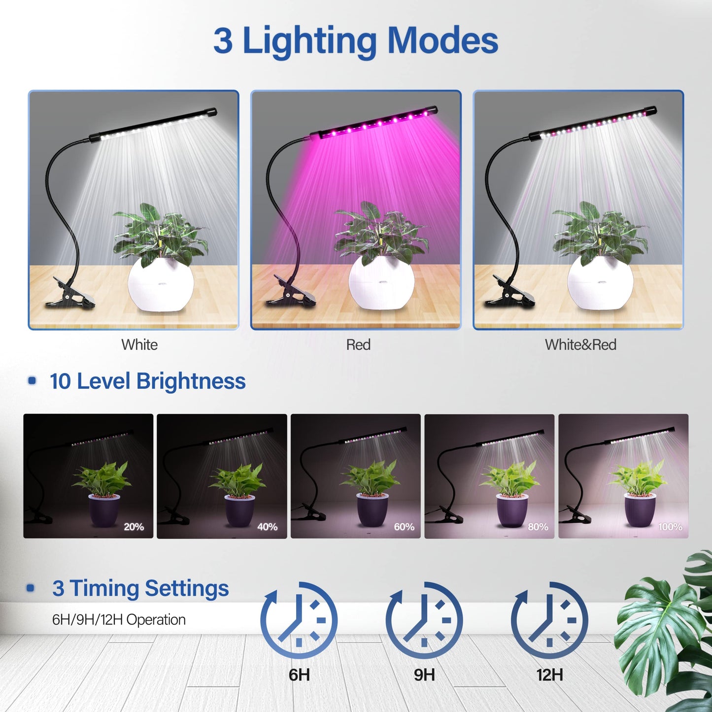 iPower 21 LED Grow Light with Full Spectrum for Indoor Plants, Adjustable Gooseneck, 10 Dimmable Levels&3 Light Modes, Auto 6H/9H/12H Timer, 2 Pack