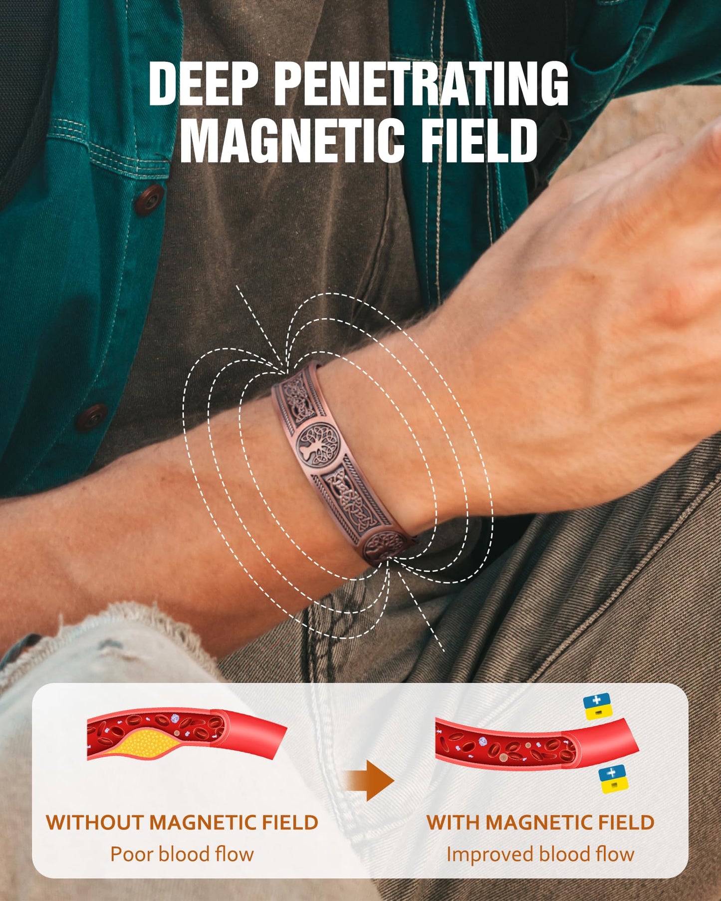 Jecanori Pure Copper Bracelets for Women Men, Magnetic Bracelets with Sizing Tool