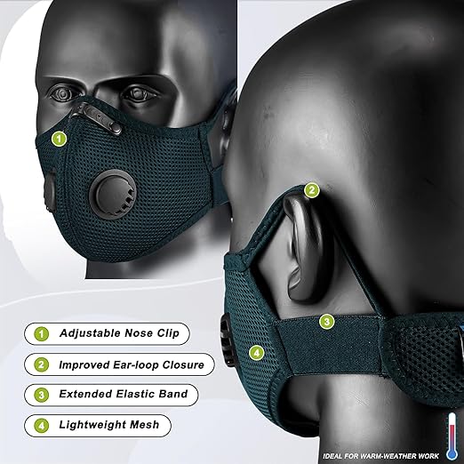 BASE CAMP Upgrade M Plus Dust Mask, Reusable Respirator Mask for Woodworking, Face Protection with 99.9% Effective Carbon Filters for Construction, Landscaping, Sanding, Painting, Pollution