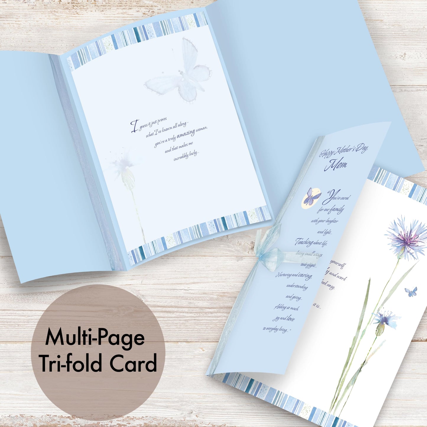 Designer Greetings Jumbo Mother’s Day Card, “With Your Laughter and Light” Blue Cornflowers (12.5 x 8.75 Inch Card with Gift Box)