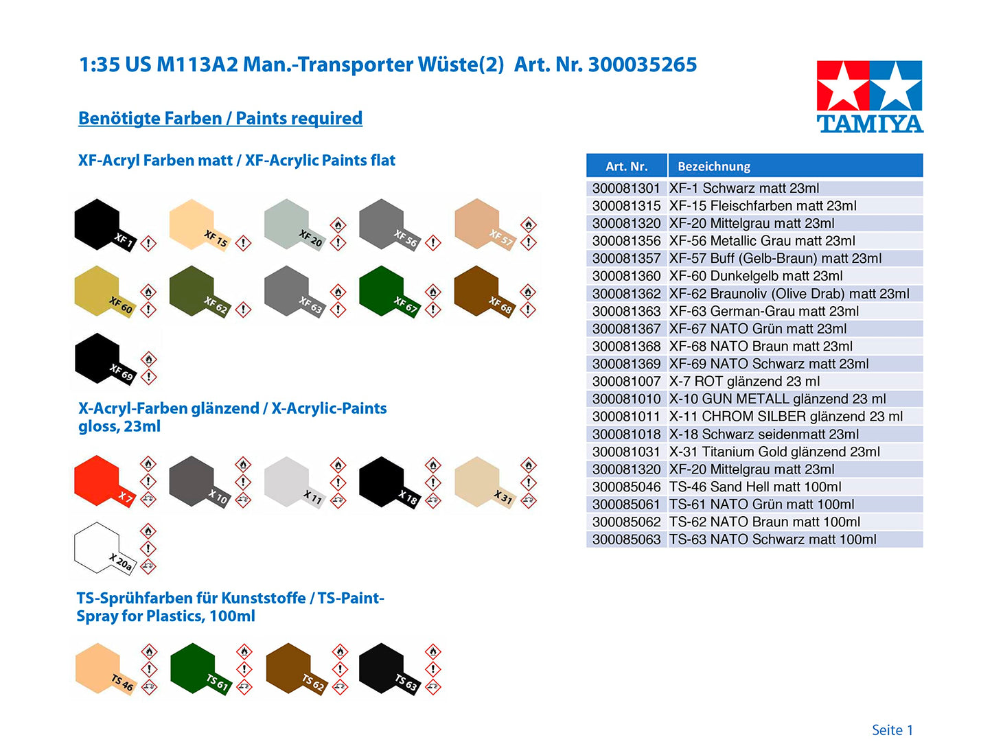 Tamiya Models M113A2 APC Desert Version Model Kit