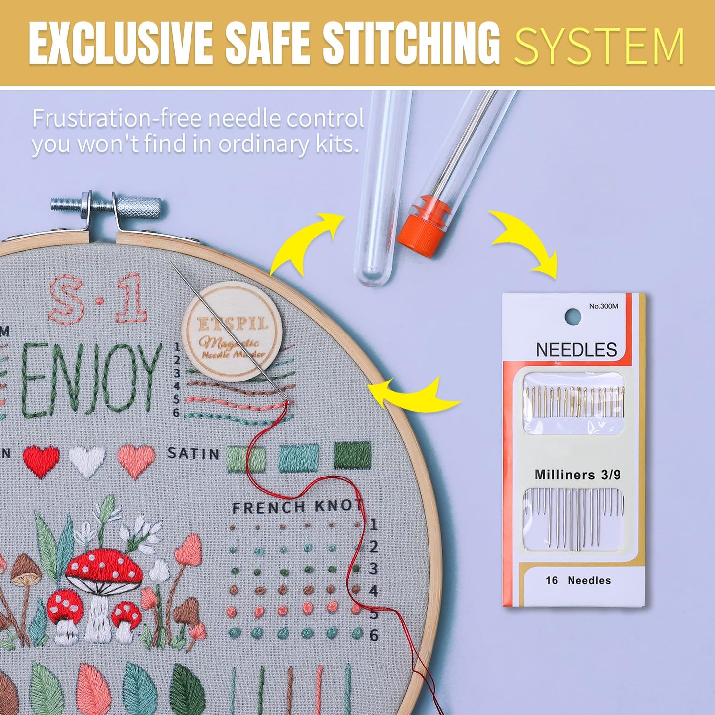 ETSPIL Embroidery Kit for Beginners, Easy Step-by-Step 4K Video Tutorials for Adults to Master 33 Core Stitches, Bound Guide & Magnetic Minder, Relaxing DIY Craft Hobby Gift for Women