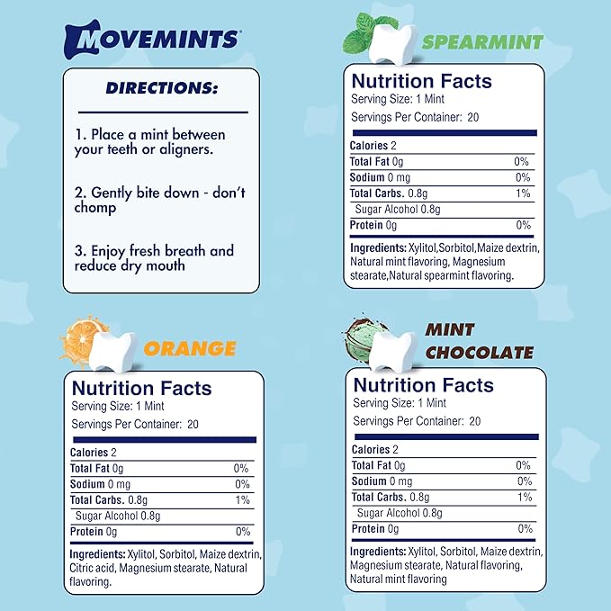 Movemints Clear Aligner Mints - Patented, Edible Alternative to Chewies - Freshen Breath and Improve Dry Mouth with Xylitol - Variety (7 Pack)