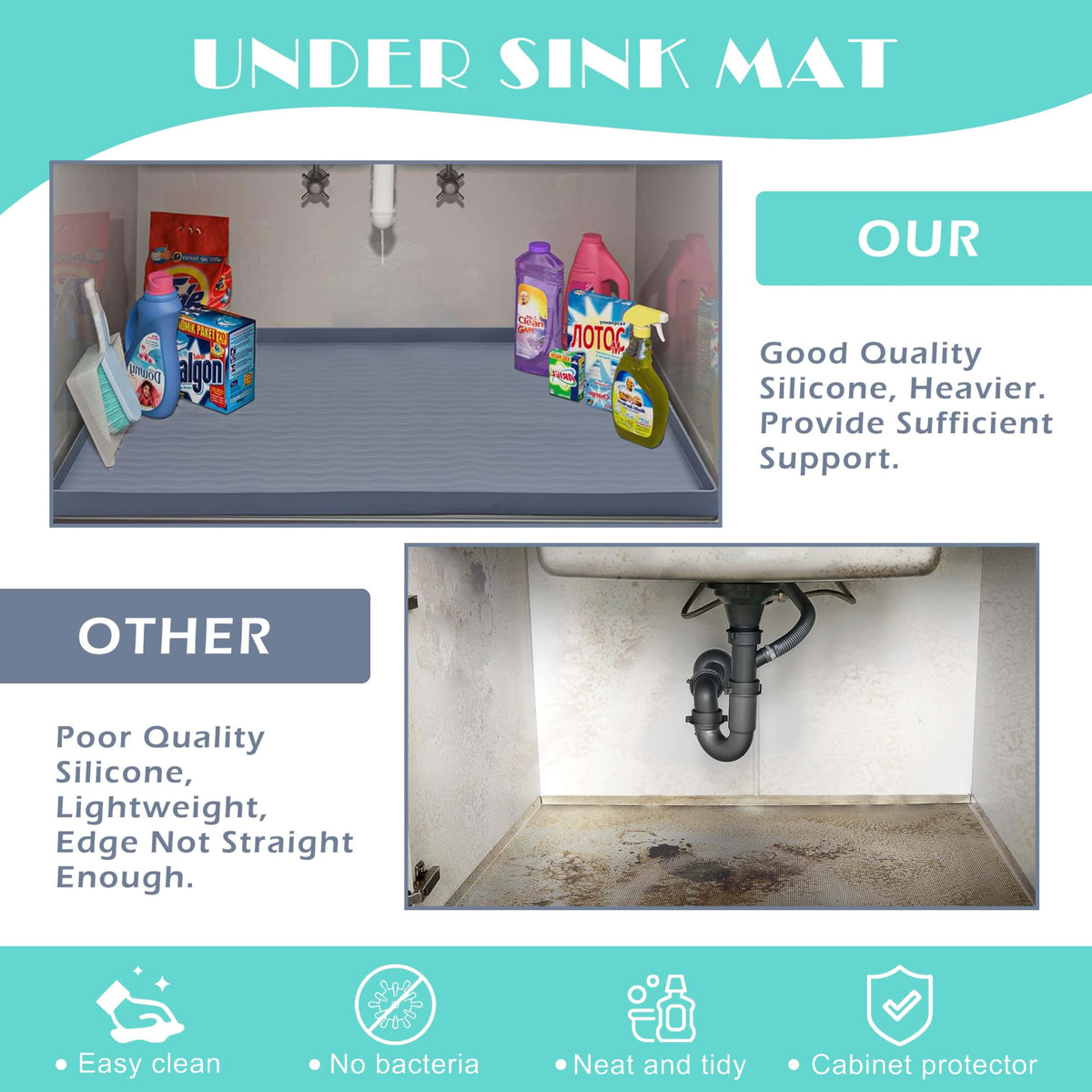 Waterproof Silicone Under Sink Mat 25'' x 22'' Shelf Liner for Kitchen and Bathroom