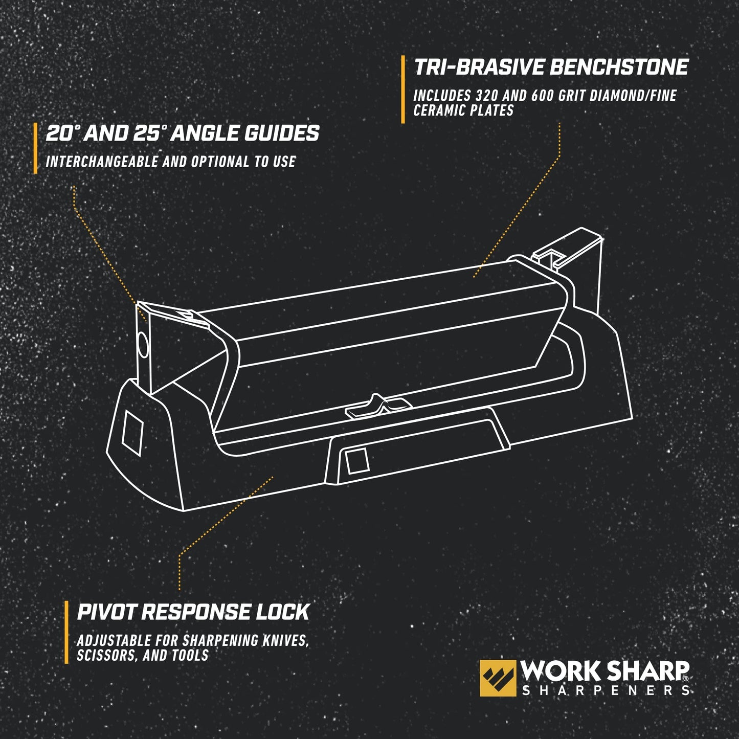 Work Sharp Benchstone Knife Sharpener, 3 sided for faster manual pocket or hunting knife sharpening