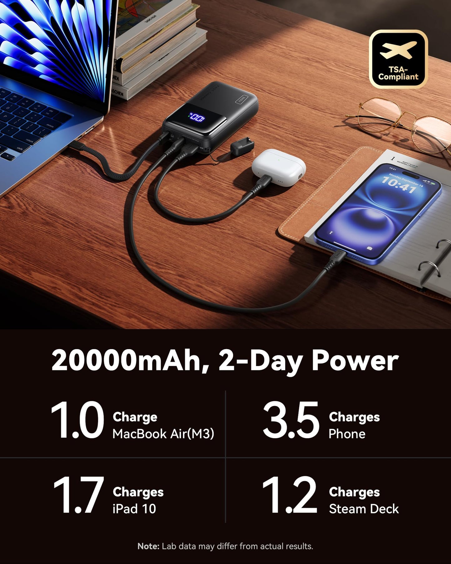 INIU 20000mAh Laptop Power Bank, Ultra Compact 65W PD Dual Fast Charging Portable Charger, Flight-Safe Battery Pack with USB C Cable for Travel MacBook iPad Tablet Switch iPhone 17 16 Pro Samsung S25