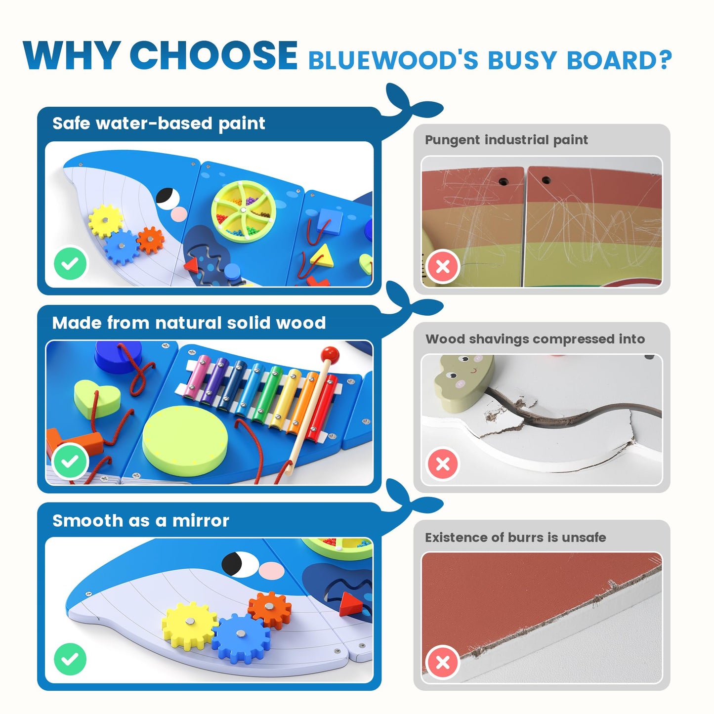 BlueWood Wooden Wall Busy Board Panels, Toddler Learning Activity Center, Montessori Philosophy Sensory, Educational Toys, Conducive to All-Round Development - Whale