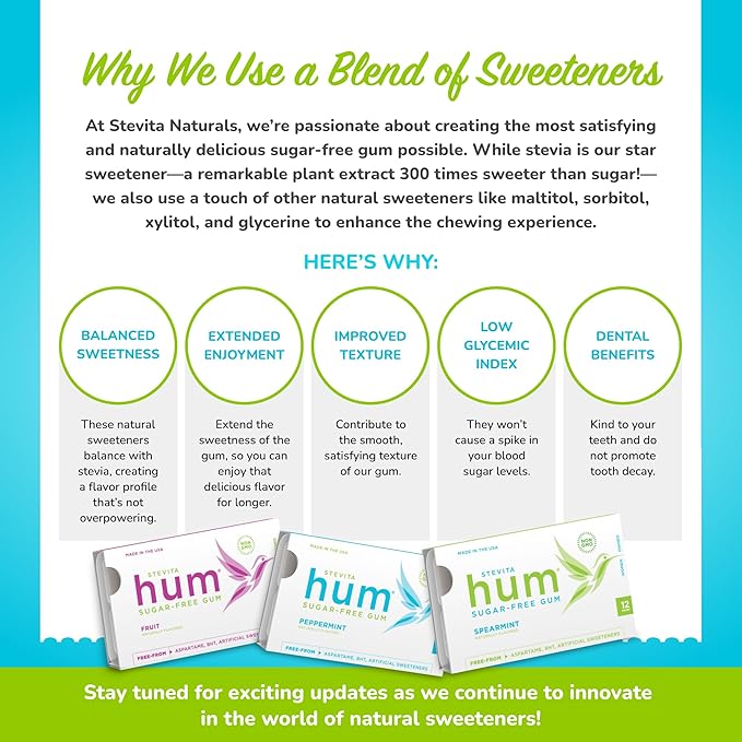 Stevita Hum, Cinnamon - Sugar-Free Gum - 12 Pieces, Pack of 12 - Supports Oral Health -, Non-GMO, Vegetarian, Keto, Gluten Free - 72 Total Servings