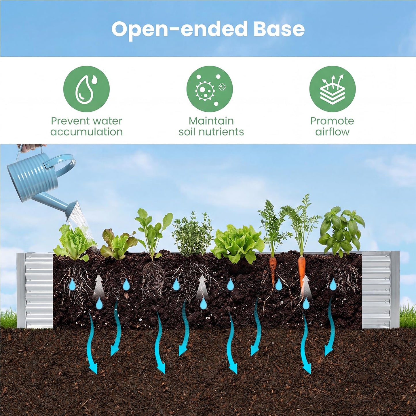 Happygrill Raised Garden Bed with Cover, Galvanized Planter Boxes Outdoor w/Mini Greenhouse, 2 Roll-up Windows & Open-Ended Base, Metal Growing Raised Bed for Vegetables (Silver, 72” x 36” x 37”)