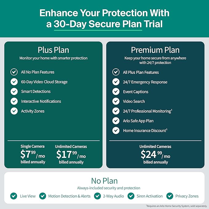 Arlo Essential Security Camera Wireless Outdoor 2K (3rd Gen, 2025 Release) - Battery Power, Person Recognition, Package Detection, Animated Preview, 1-Month Trial of Secure Plan, 3 Cam, White