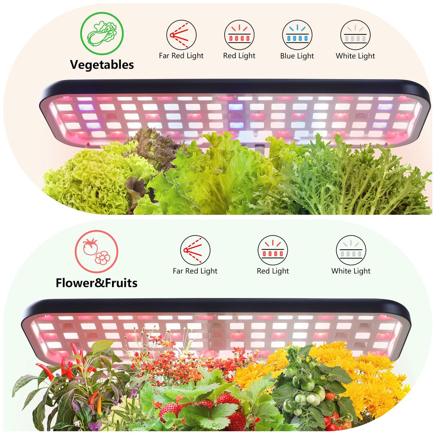 Indoor Garden Led Grow Light Planter Pots, Herb Kitchen Garden Grow Kit, Full Spectrum LED Plant Light for Plants, Height Adjustable Growing Lamp with Intelligent Controller (Black, 16*6.3*7.1 inch)
