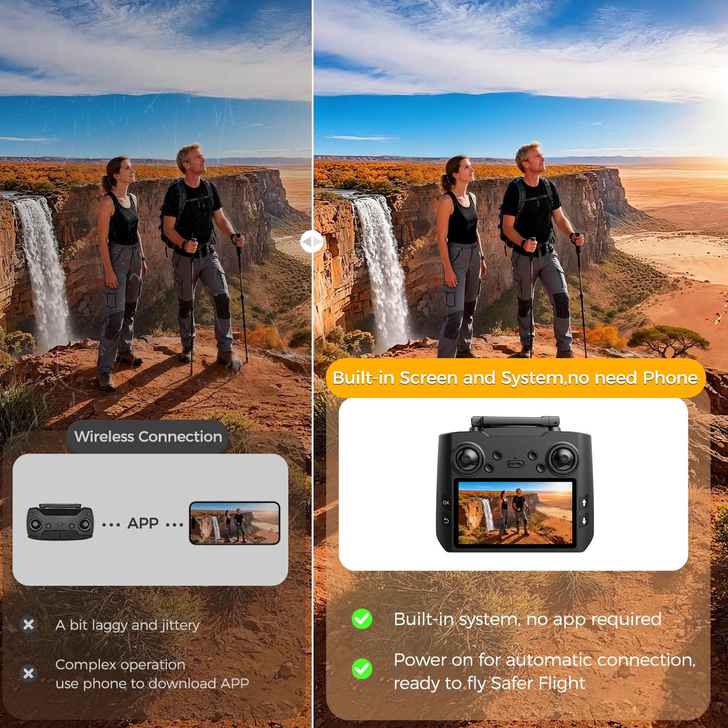 FPV Drone with Camera 4K for Adults,Big Screen on Remote Controller,2 pcs Batteries and Carrying Case,Gift for Men,Easy Fly Quadcopter for Beginners with Optical Flow Positioning