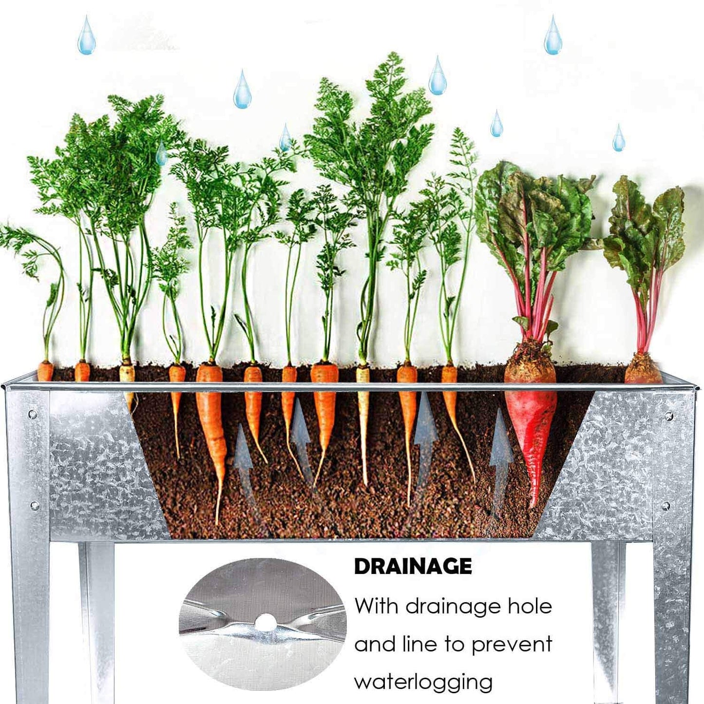 FOYUEE Galvanized Raised Garden Bed for Vegetables Elevated Planter Box with Legs Outdoor Patio Apartment Herb Container Metal