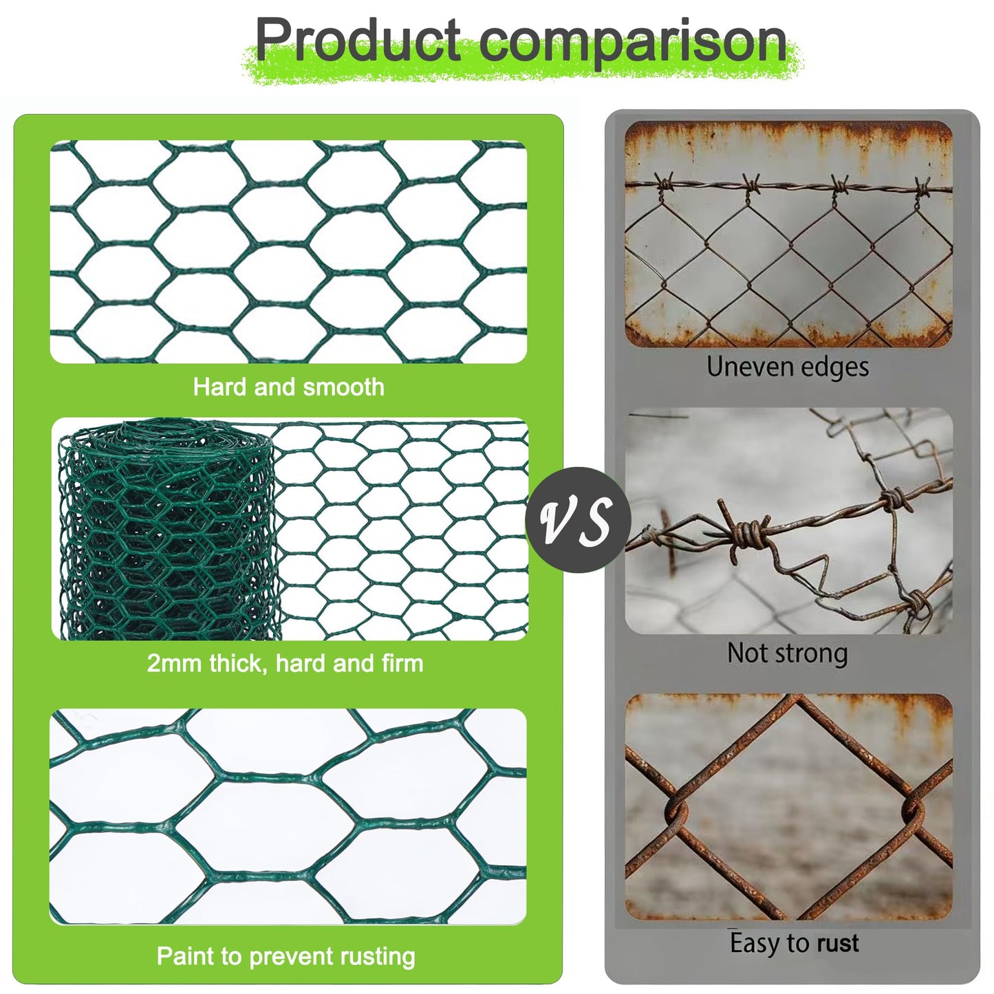 Floral Chicken Wire for Floral Arrangements for Reinforce Chicken Wire Fencing 15.7 x 157 Inch Hexagonal Galvanized Mesh Fence Includes Gloves Ties & Cutter