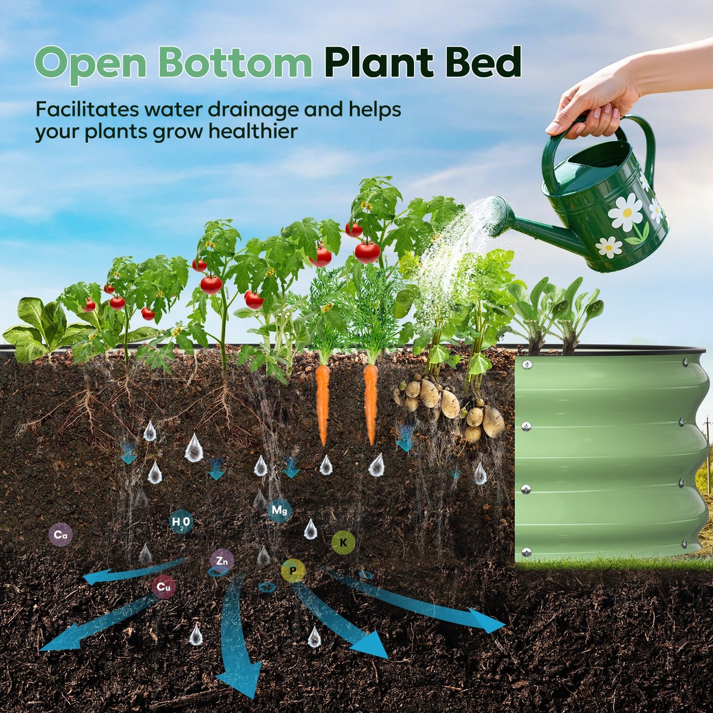 Yumatum Raised Garden Bed 4×2×1 FT, Galvanized Metal Raised Planter Box, Vegetable Planting Container with Safety Edge Trim, Hardware & Gloves Included, Fruit Green for Backyard Patio Balcony