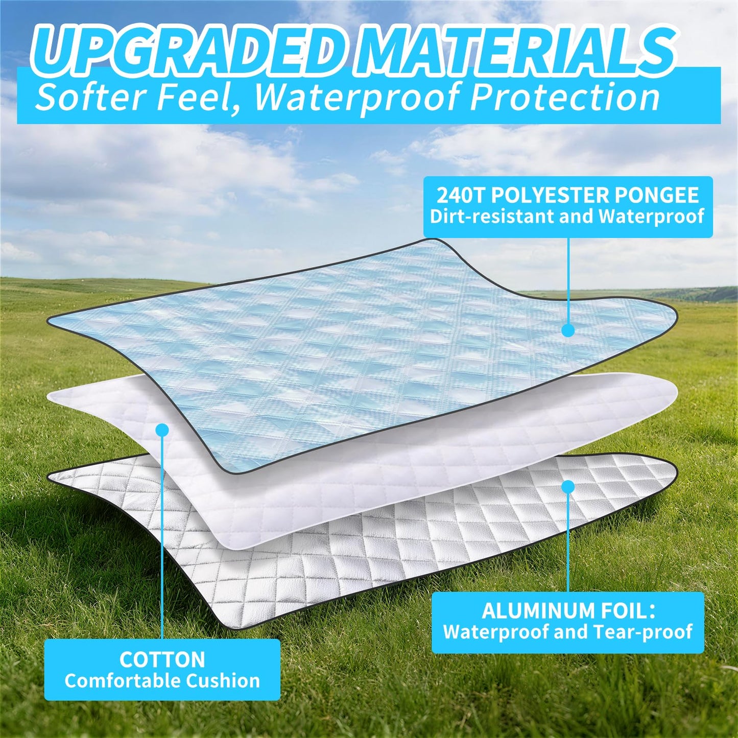sapsisel Picnic Blankets, Waterproof Picnic Blanket for 6-8 Adults, 80''x80'' Extra Large Beach Blanket, Picnic Mat for Camping, Beach, Grass and Park