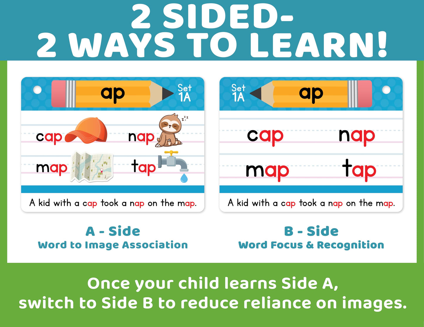 Bright Seed Phonics Flash Cards - Learn to Read in 20 Phonic Stages - Digraphs CVC Blends Long Vowel Sounds – Phonics Games for Kids Age 4-8 Kindergarten First Second Grade Home School Educational