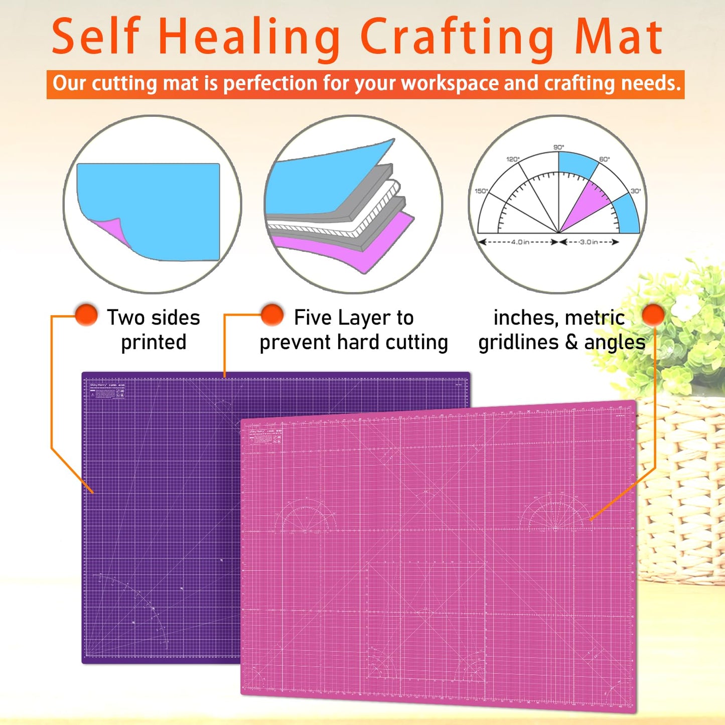 Shiny Merry Self Healing Cutting Mat A1 24"x36" Double Sided 5-Ply Craft Mat for Sewing, Quilting, Fabric, Scrapbooking Pink/Purple