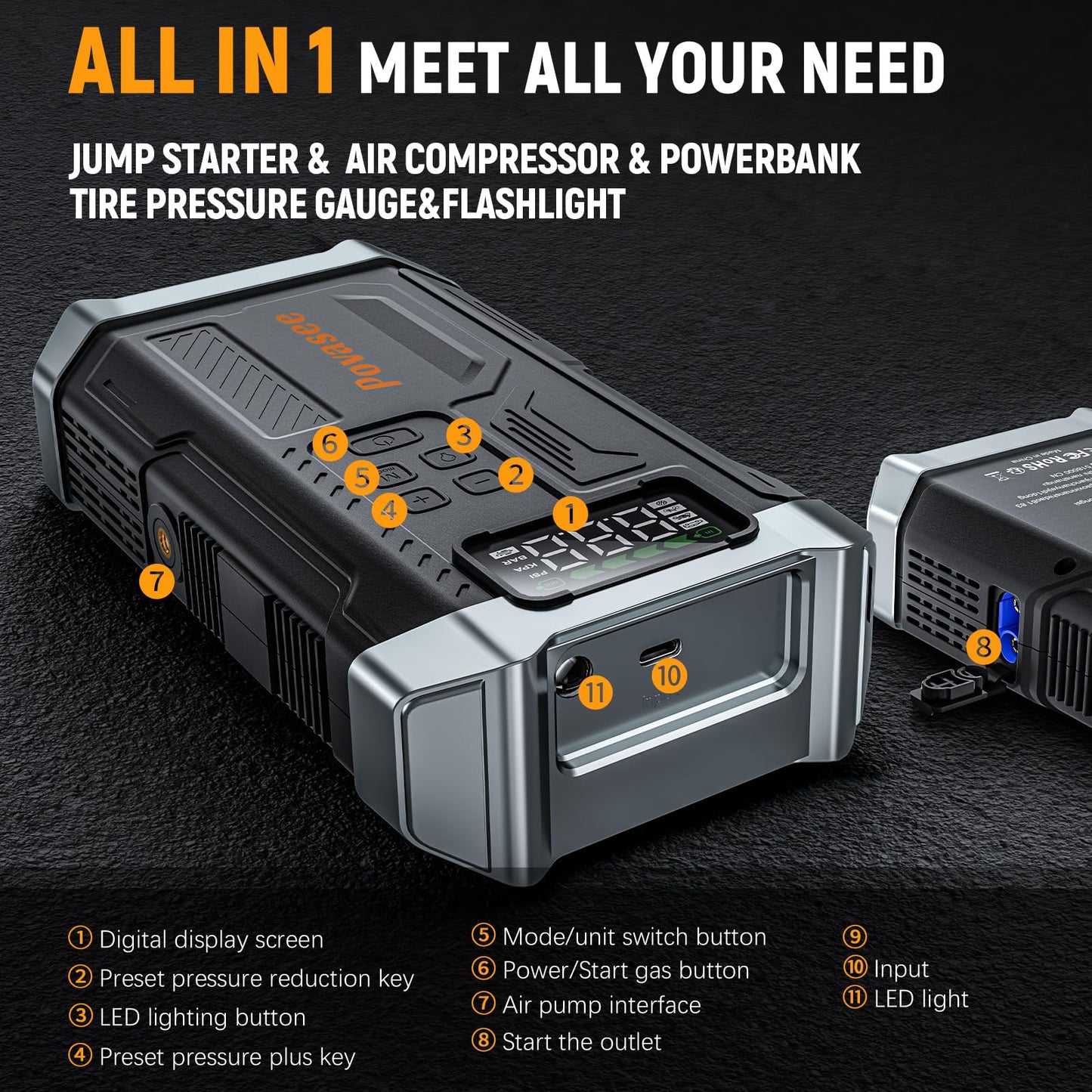 [2026NEW Model] 5000A Jump Starter with Air Compressor,Car Jumper Starter Portable with 150PSI Tire Inflator 12V Jump Box with LCD Display,Flashlight,Storage Case (Up 9L Gas/8L Diesel Engine
