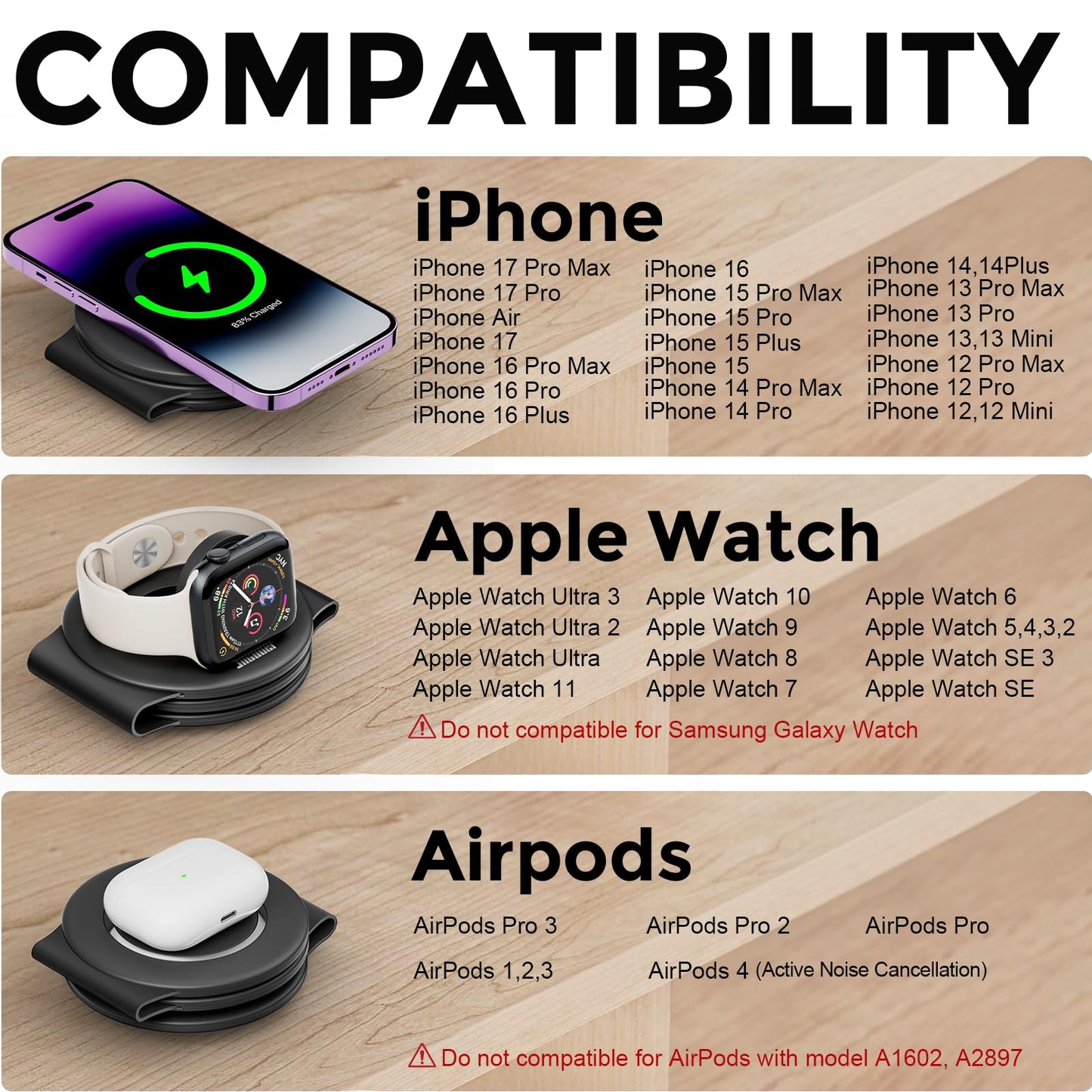 HICOBER 3 in 1 Charging Station for Multiple Apple Devices, Compatible with iPhone 17/16/15/14/13, Apple Watch & AirPods, Foldable Fast Wireless Charger & Travel Charger for Home/Office/Trips