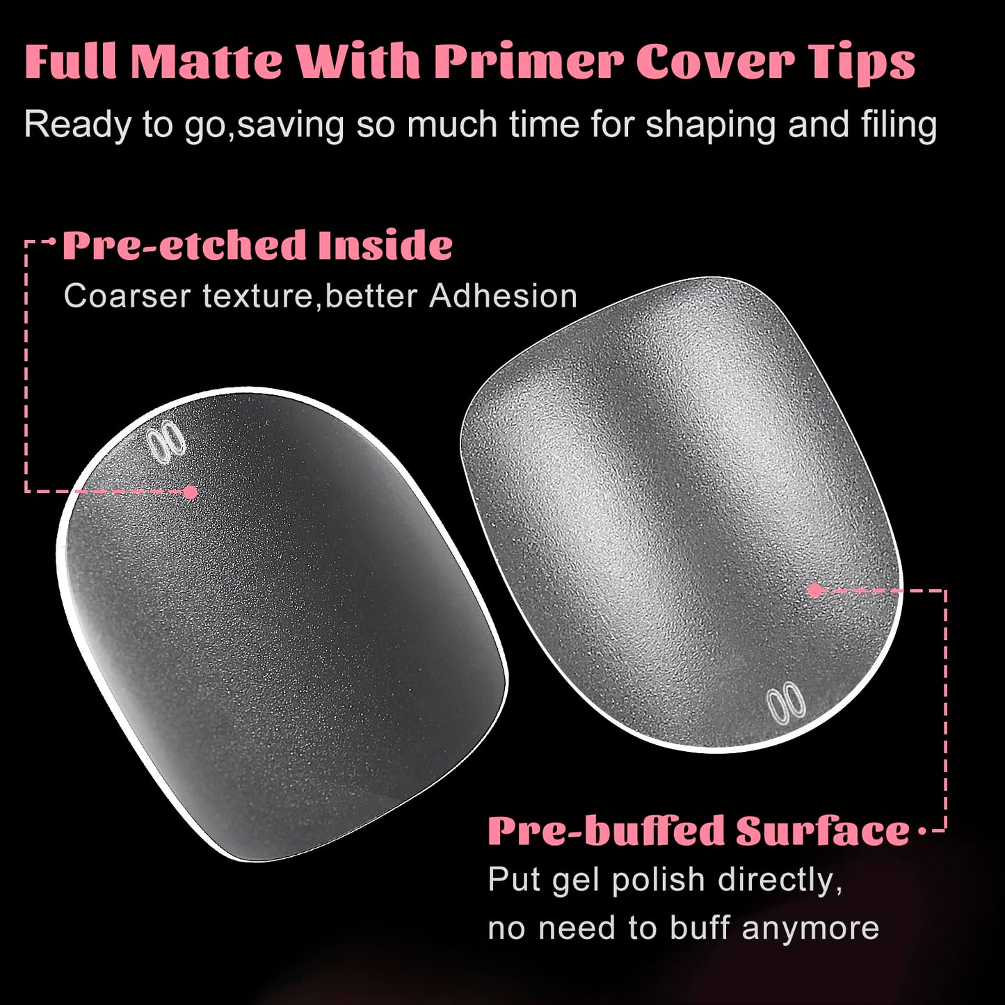 Extra Short Round Nail Tips,SINOKAME Gel Nail Tips with Tip Primer Cover,Clear Gel Press On Nails Full Matte Paintable,15 Sizes 600Pcs Short Fake Nails Glue on Nails for DIY Salon