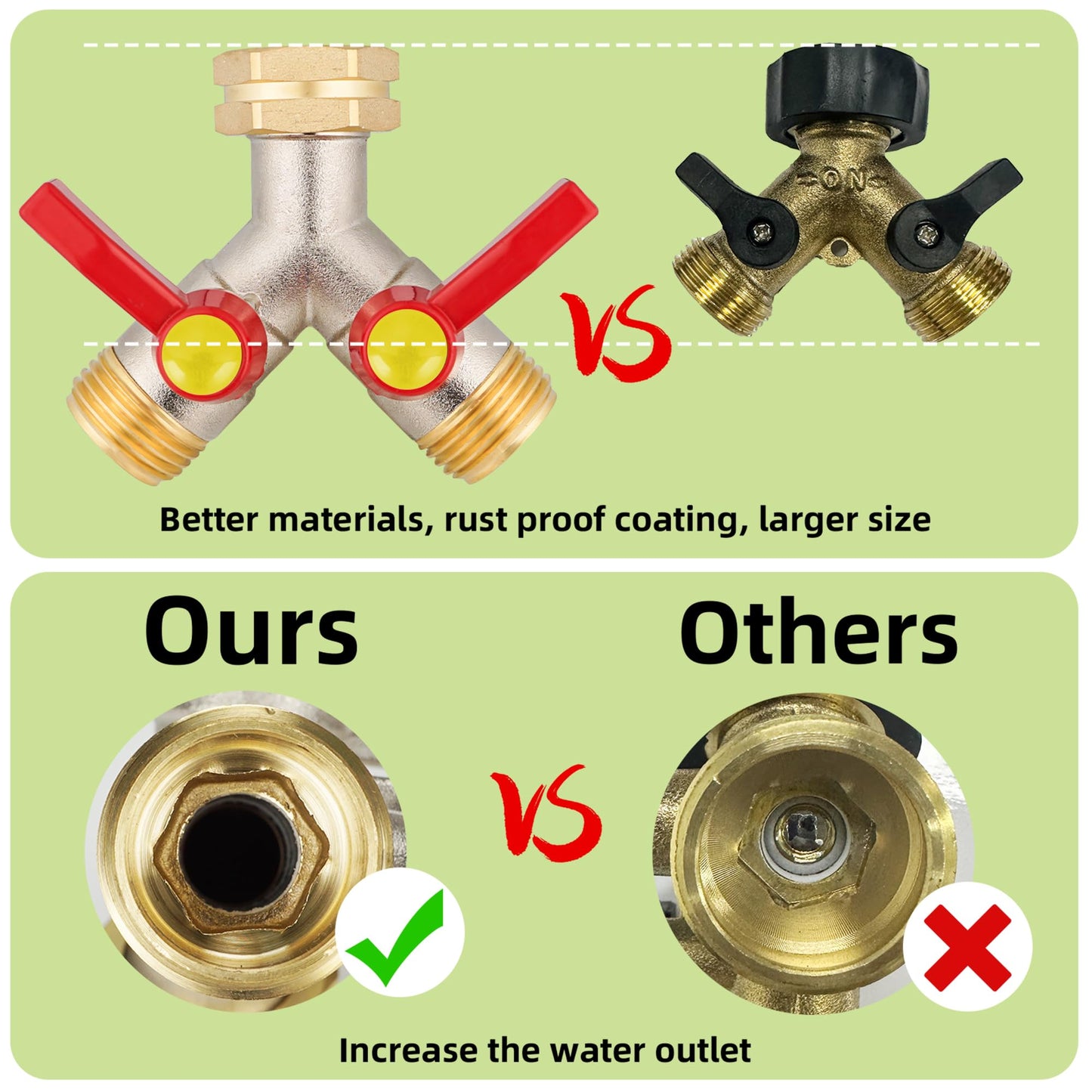 DINGBAI Hose Splitter 2 Way, Brass High Flow Garden Hose Splitter Heavy Duty, Hose Connector, Water Spigot Splitter, Full Flow Faucet Splitters with shutoff, 3/4” GHT Inlet