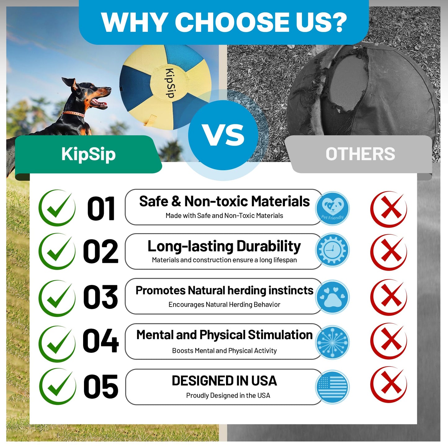 KipSip Herding Ball for Dogs – 18” Dog Training Ball with Handles for Medium & Large Breeds – Non-Chew Interactive Toy for Aussies, Heelers & Collies – Outdoor Exercise & Mental Stimulation Toy
