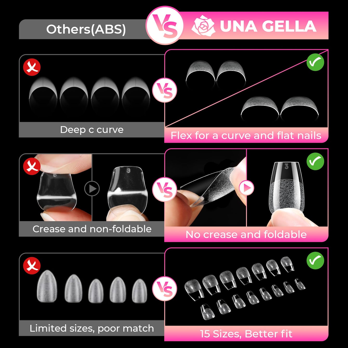 UNA GELLA Short Coffin Nails Tips: 510Pcs Soft Gel Nail Tips Coffin Acrylic Full Cover Short Coffin Press on Nails Pre-shaped Half Matte Clear False Nails For Nail Extensions Home DIY Salon 15 Sizes