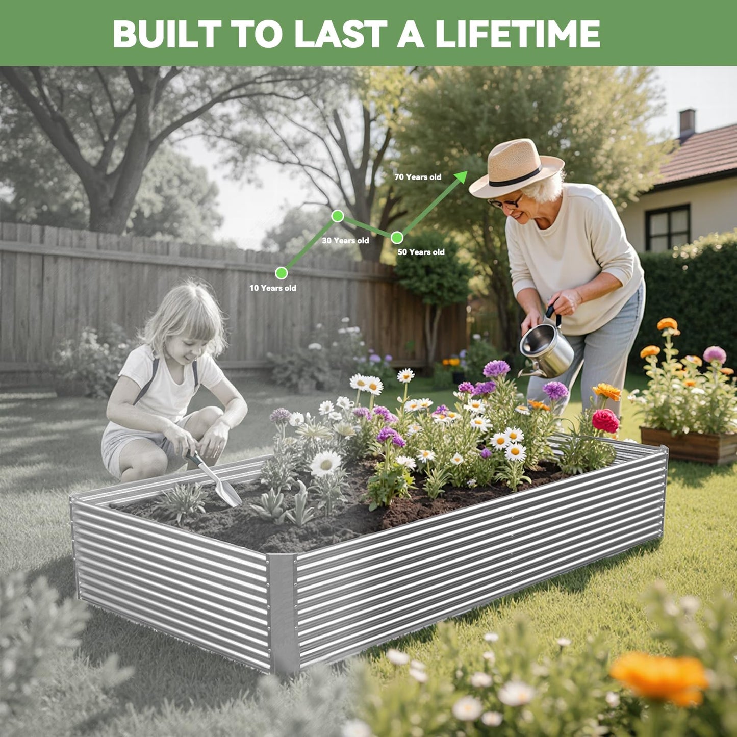 OZMSHF 3 Pack Tall 4x2FT Raised Beds for Gardening, Corrugated Galvanized Steel Raised Garden Bed, Outdoor Metal Above Ground Garden Bed for Vegetables and Flowers(Rectangular)