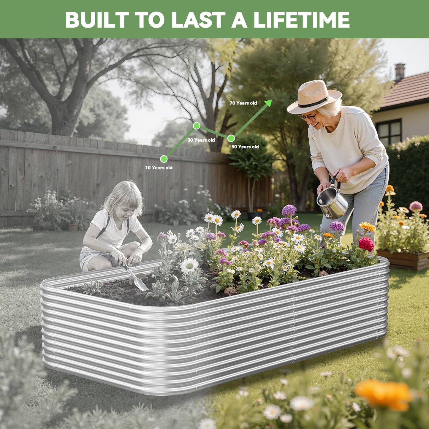 CATMANOR 2 Pack Tall 8FT Corrugated Galvanized Steel Raised Garden Bed Outdoor, Metal Above Ground Garden Bed for Vegetables and Flowers, Raised Beds for Gardening-8x3FT