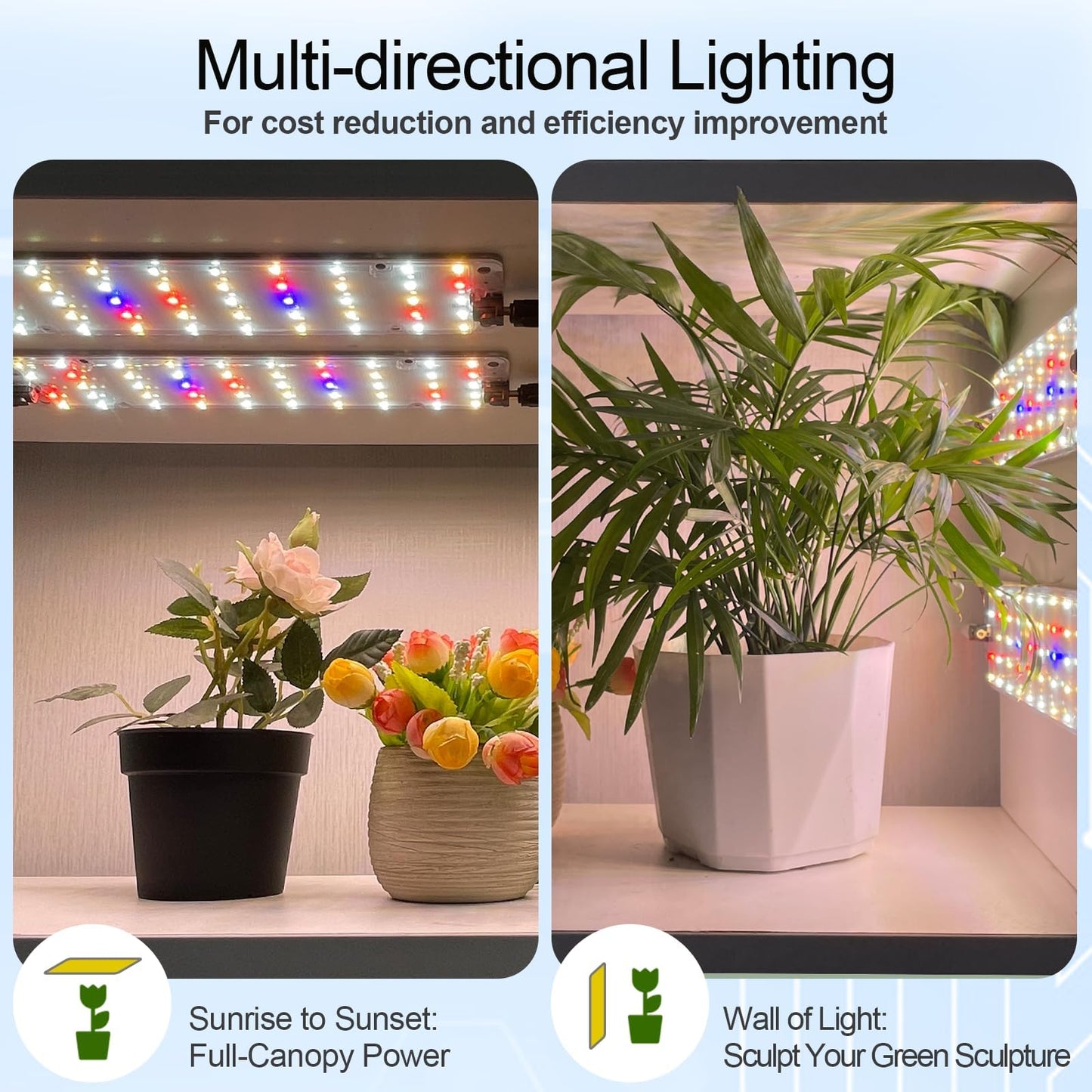 DOMMIA Grow Lights, 40W Linkable Grow Lights for Indoor Plants Full Spectrum, 6/12/16h Timer, Dimmable Ultra-Thin Plant Lights for Indoor Growing, Pinkish White, 1-Set