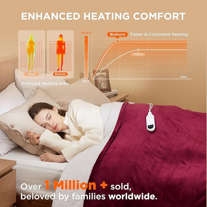 Bedsure Electric Blanket Full Size - Soft Flannel Heated Blanket, Fast Heating with 10 Time Settings & 6 Heat Settings, Warm Gift for Grandma (72x84 inches, Burgundy)