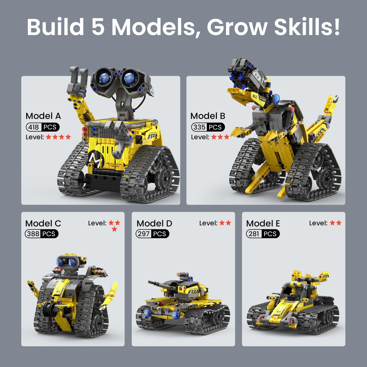 Mibido STEM Robot Building Kit Gift for Boys Ages 8-12 with Remote Control, Technic Coding Robotic Toy for Kids’ Birthday, Buildable 5-in-1 Models with 488 Pieces