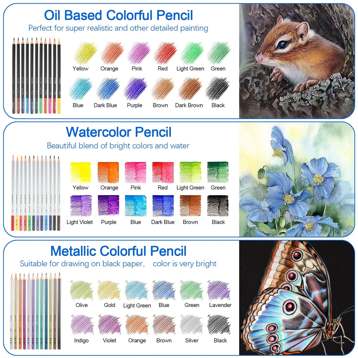 H & B 72PCS Drawing Supplies, Sketching Art Kit with A5 Sketchbook - Includes Graphite, Charcoal, Watercolor Pencils for Adults, Teens, Beginners & Kids