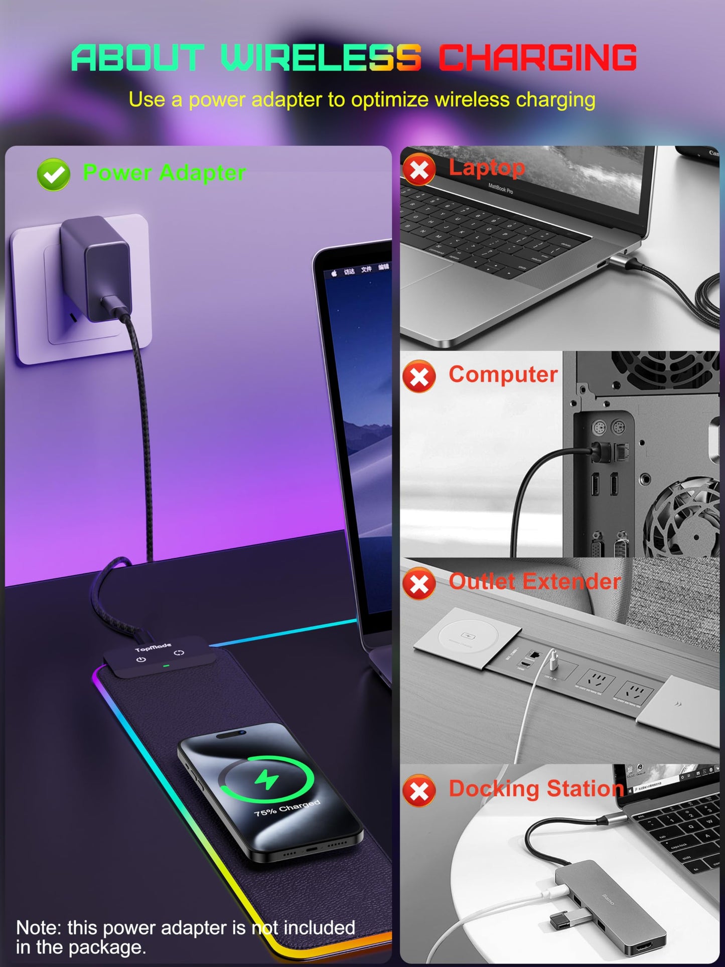 TopMade Mouse Pad with Wireless Charging, 31.5" x 15.75" Large Desk Mat RGB Gaming Mousepad, LED Desk Pad Keyboard Pad with Ultra-Smooth Surface & Non-Slip Rubber Base, Waterproof Desk Pad