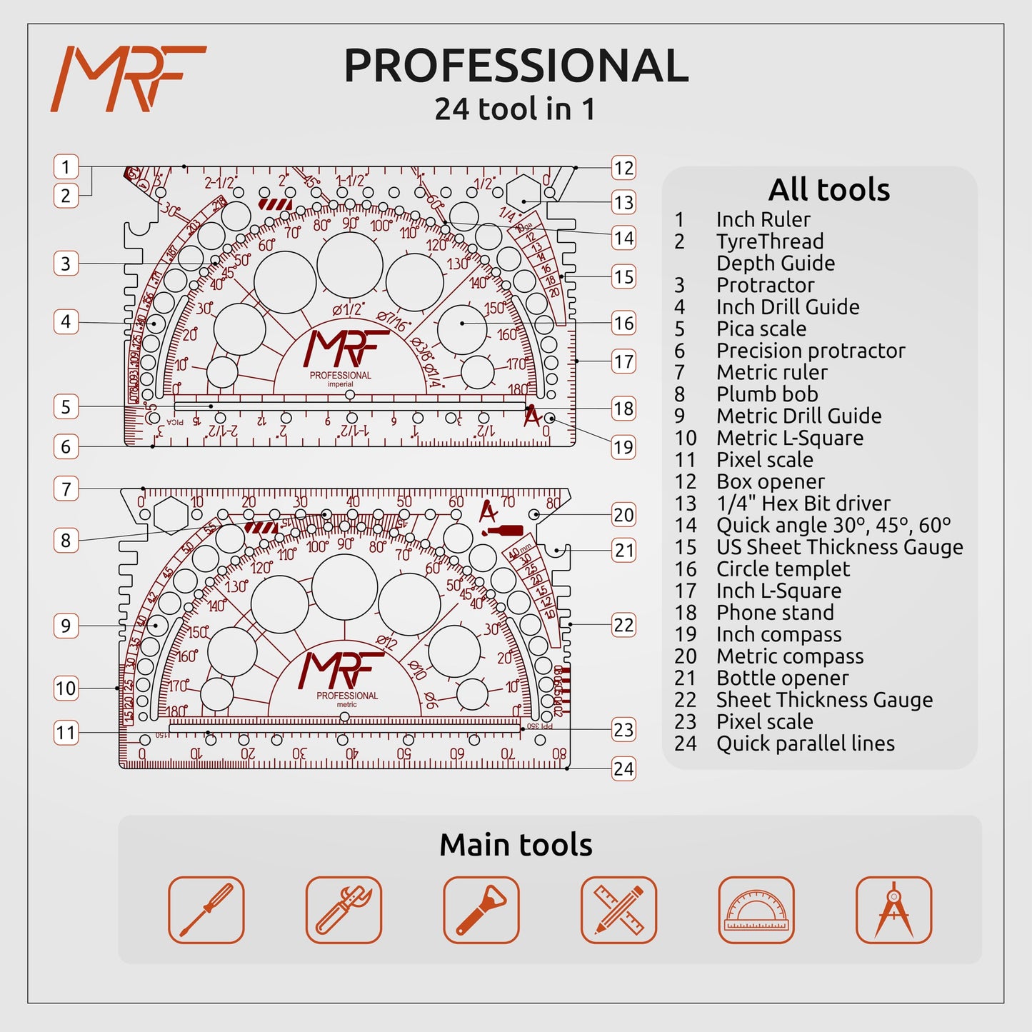 MRF Card Multitools Professional – 24-in-1 Titanium Multitool for Workshop & Field – Compact EDC for Engineers, Mechanics & Woodworkers – Pocket Multi Tool with Bottle Opener | TSA Approved