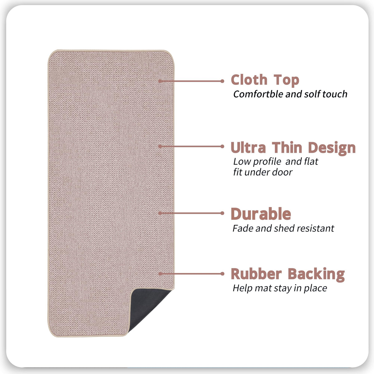 Bath Mat Ultra Thin Bathroom Runner Rugs (1440 sq inches)
